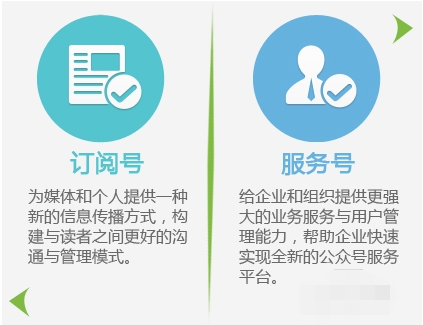 注冊微信公眾號選擇服務(wù)號還是訂閱號？