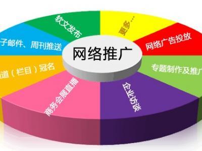 如何把握好網(wǎng)站推廣費(fèi)用的預(yù)算